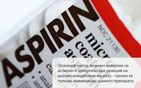 Alergi kepada Aspirin