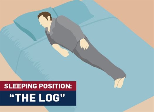 Apa yang boleh memberitahu seseorang tentang kedudukan tempat dia tidur?